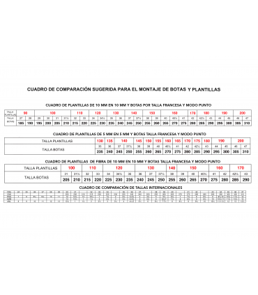 EDEA RITMO-STD CURVE-ELECTA