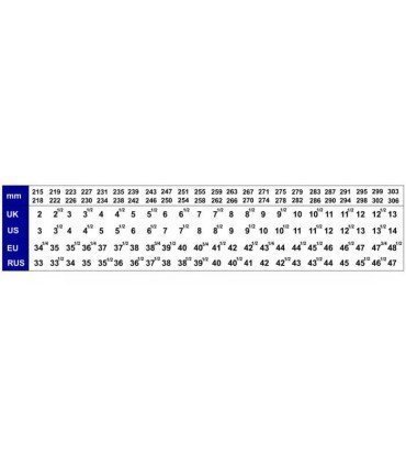 EDEA RITMO-STD CURVE-ELECTA