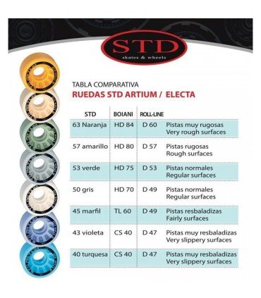 STD LAIMI INYECCION WHEEL D. 57 MM - StifeldShop Premium OnLine