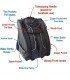 SKATES BAG BACKPACK WITH INTEGRATED TROLLEY BIELLMANN (the original)