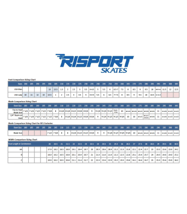 RISPORT TURCHESE+ROLL-LINE DANCE+ICE - StifeldShop Premium OnLine