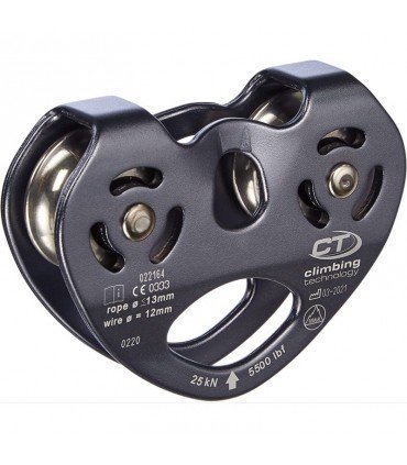 STD SKATES