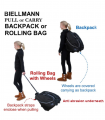 SKATES BAG BACKPACK WITH INTEGRATED TROLLEY BIELLMANN (the original)