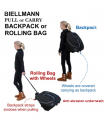 SKATES TASCHE RUCKSACK MIT TROLLEY BIELLMANN (the original)