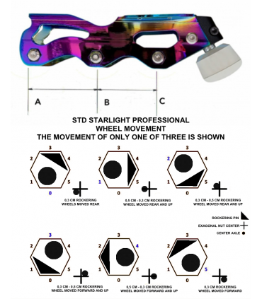 STD SKATES STARLIGHT+RISPORT AMBRA PRO