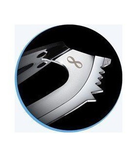 ECLIPSE INFINITY TITANIUM BLADES