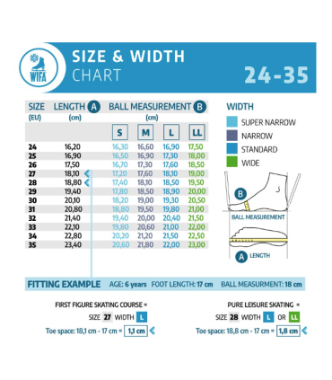 WIFA PRIMA HOBBY COLORS - StifeldShop Premium OnLine Skating Store