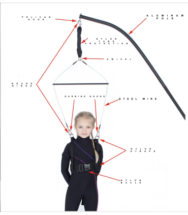 HARNESS FOR ARTISTIC SKATING AND BALLET STD SKATES - StifeldShop