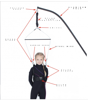 HARNESS FOR FIGURE SKATING STD