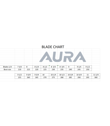 AURA SKATES SKY 200