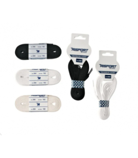 Risport Skates