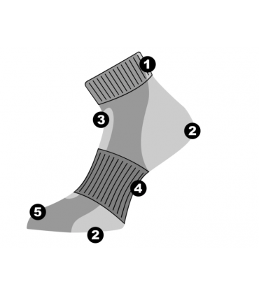 RISPORT SOCKS