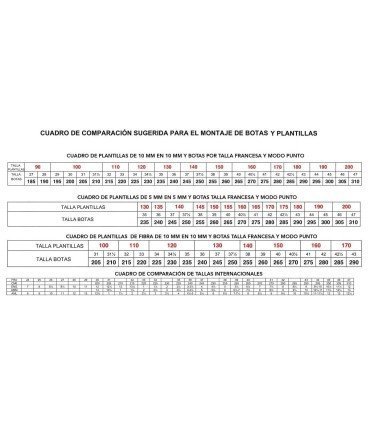 RISPORT GIADA BOOTS - łyżwiarstwo figurowe