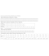 Набор для фигурного катания EDEA TEMPO